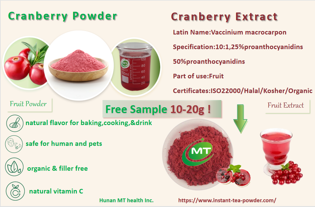 Cranberry Extract